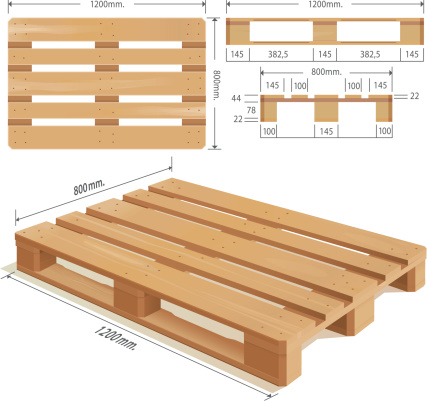 Wooden pallet